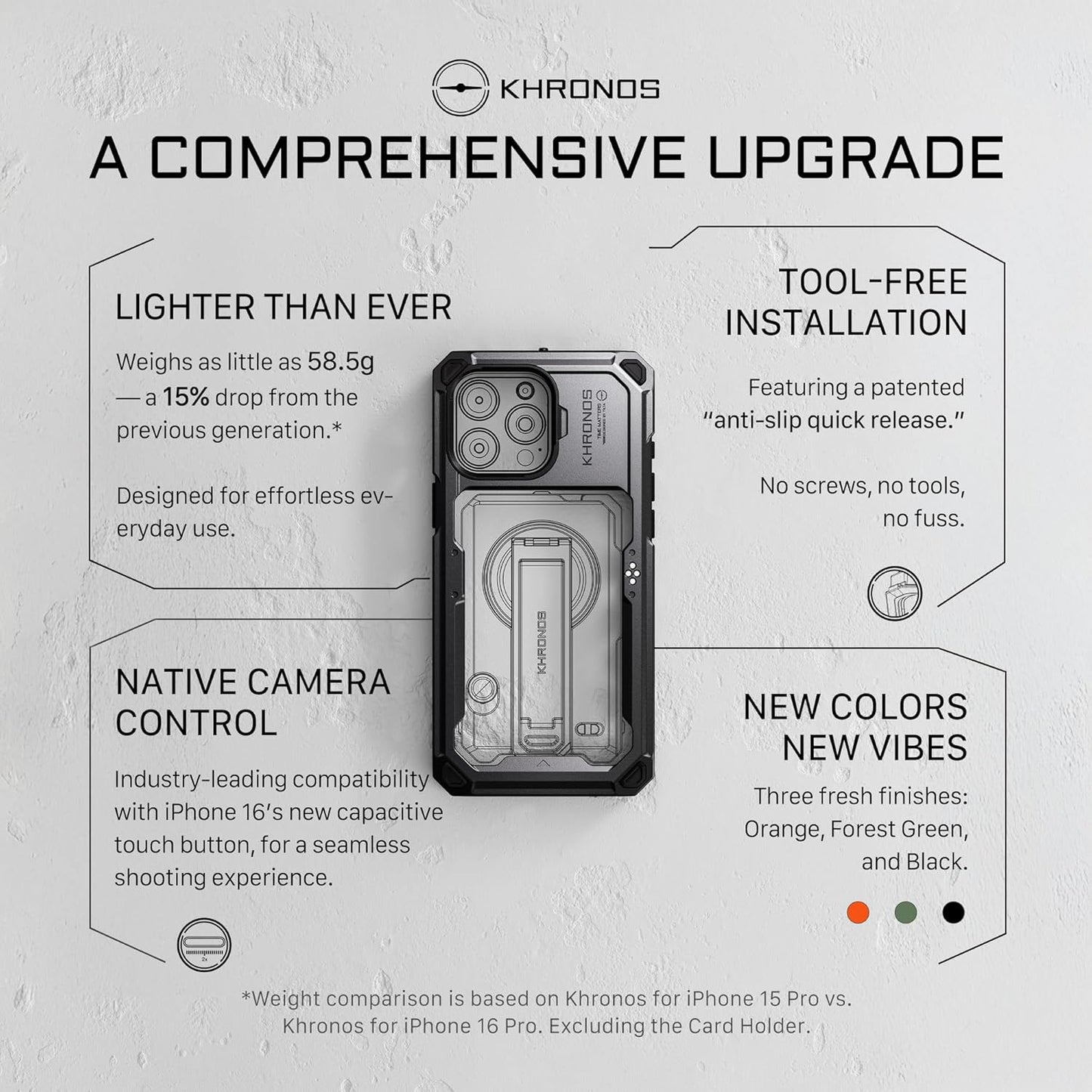 Tilta Khronos Ultimate Kit para iPhone 16 Pro | Incluye funda, ventilador de enfriamiento, mango PD de enfoque, panel LED, concentrador USB-C, mango de madera, soporte para SSD, bandeja de filtro TK-IP16-PB-B