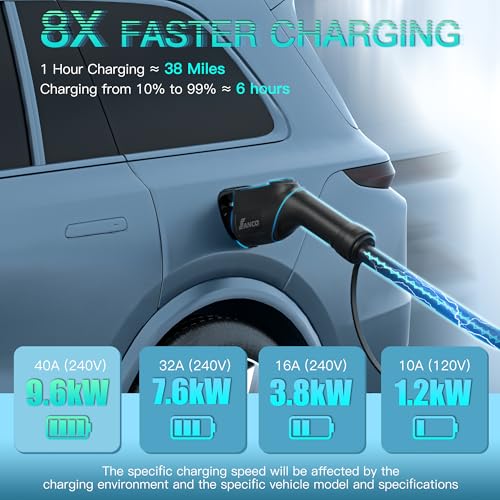 Cargador EV de nivel 2 J1772, cargadores EV para visualización inteligente de 40 amperios, cargador de coche eléctrico de 240 V, estaciones de carga de vehículos eléctricos al aire última UC102
