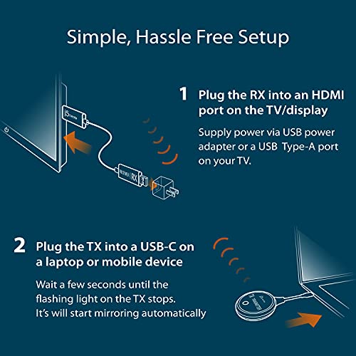 j5create ScreenCast - Transmisor y receptor de pantalla inalámbrico USB-C a HDMI, compatible con 1080p, adecuado para iPhone15, MacBook, iPad Pro, Chromebook, portátiles USB-C y Android (JVAW62)