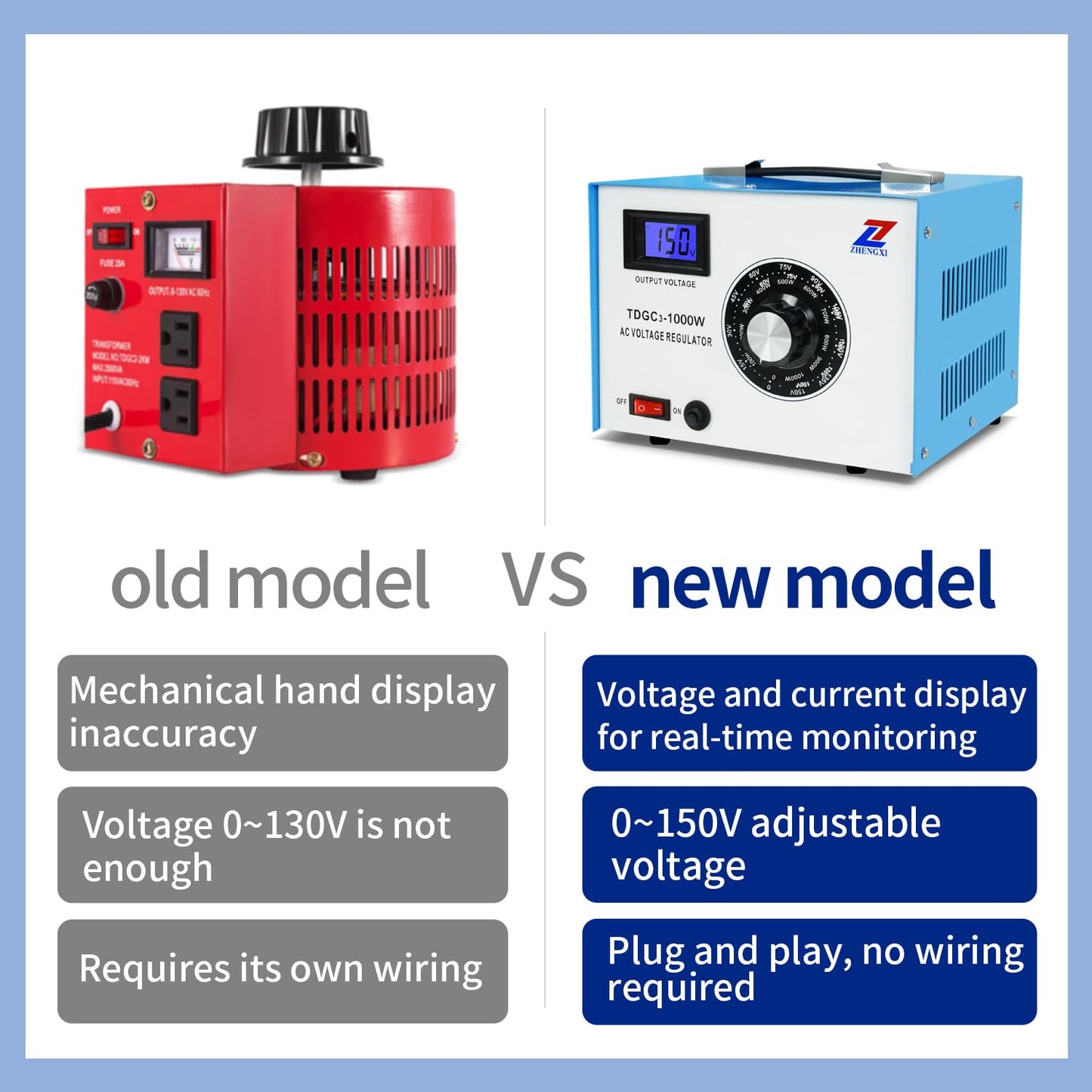 ZHENGXI Regulador de voltaje ajustable de 10 amperios 1000W Variac Transformador Variac Entrada 110V, salida 0-150V