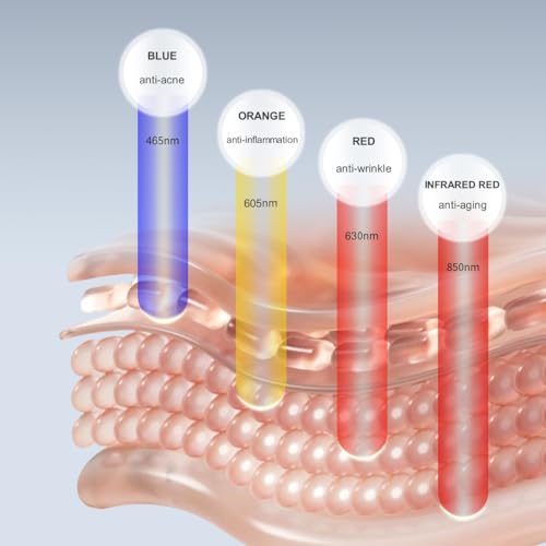 Máscara LED de belleza - Máscara facial de terapia de luz roja y luz infrarroja para arrugas - Luz azul para el acné - Longitud de onda múltiple para el cuidado de la piel - Recargable para uso