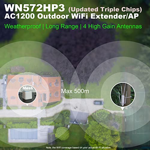 AC1200 Extensor de malla WiFi de largo alcance para exteriores con puerto Ethernet y 4 antenas, MyMAX WN572HP3 de doble banda 1200Mbps punto de acceso exterior resistente a la intemperie, repetidor