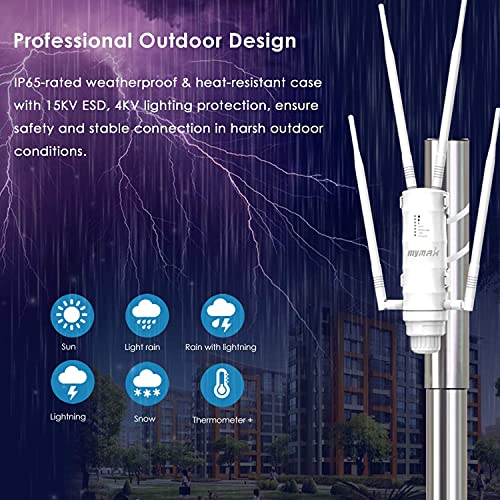 AC1200 Extensor de malla WiFi de largo alcance para exteriores con puerto Ethernet y 4 antenas, MyMAX WN572HP3 de doble banda 1200Mbps punto de acceso exterior resistente a la intemperie, repetidor