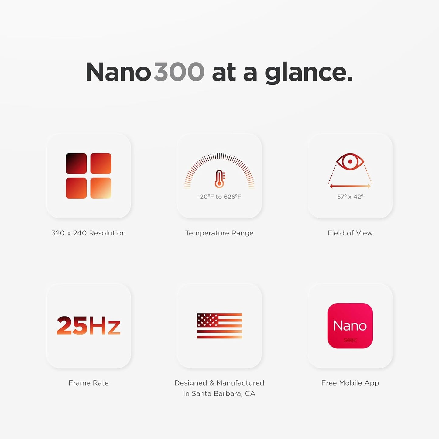 Seek Thermal - Cámara térmica Nano 200 para Apple iOS con conector Lightning, cámara térmica para iPhone, cámara térmica de alta resolución de 200 x 150, velocidad de cuadro de imágenes de 25 Hz, -4