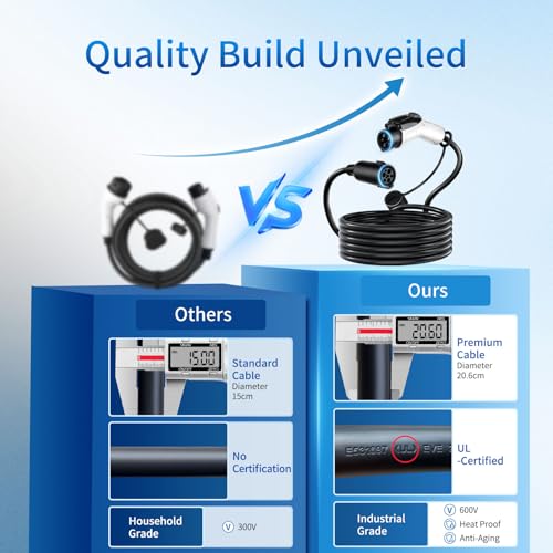 Cable de Extensión EV J1772 48A 20ft, Cable de Extensión de Cargador EV Nivel 2, Cable de Extensión EV de 240V para Carga Rápida y Uso Intensivo