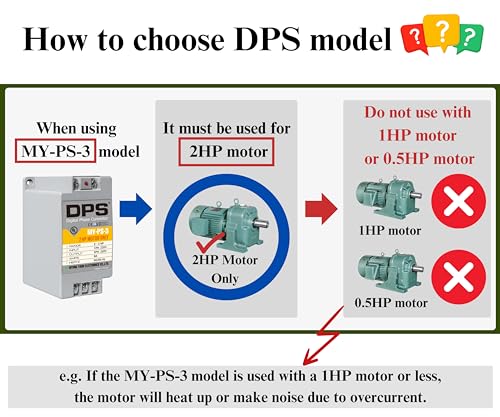 Convertidor monofásico a trifásico, modelo MY-PS-3, apto para motores trifásicos de 2HP (1,5 kw) 6 amperios 200-240 V, un DPS tiene que usarse solo para un motor