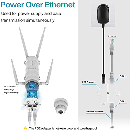 AC1200 Extensor de malla WiFi de largo alcance para exteriores con puerto Ethernet y 4 antenas, MyMAX WN572HP3 de doble banda 1200Mbps punto de acceso exterior resistente a la intemperie, repetidor