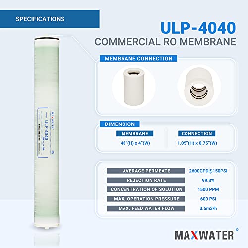 Max Water Membrana RO comercial 4040 de ósmosis inversa (ULP-4040: 2600GPD) tamaño 4 "x 40" bueno para industrial, agrícola, toda la casa y más