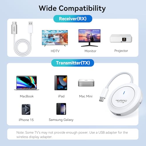 Transmisor inalámbrico USB C y receptor HDMI, 5G inalámbrico USB-C a HDMI Extensor 98FT/30M, adaptador de pantalla inalámbrico 1080P Transmisión de video/audio a TV/Monitor/Proyector desde