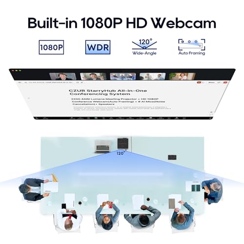 Sistema de videoconferencia StarryHub edición 2024, proyector de sala de conferencias de 2200 lúmenes ANSI + cámara de sala de conferencias HD 1080P con marco automático + 6 micrófonos impulsados por
