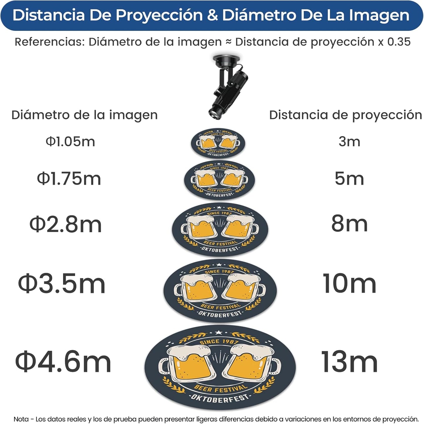 30W Proyector de Gobos con Logotipo para Negocios-Sistema de Refrigeración Dual-Proyector de Logo Luz LED de Imagen con Lente de Cristal Gratuito y Mando a Distancia - Uso en Interiores
