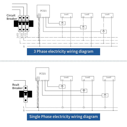 OWON Abrazadera trifásica WiFi, monitor de energía inteligente para el hogar con 3 sensores de nivel de circuito de 300 A | Monitor/medidor de electricidad en tiempo real. 321-300A