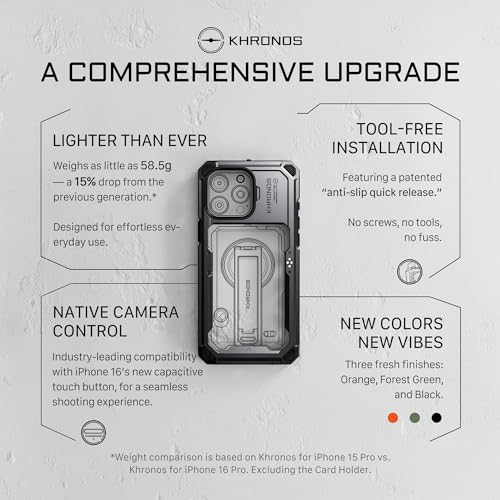 Tilta Khronos Ultimate Kit para iPhone 16 Pro | Incluye funda, ventilador de enfriamiento, mango PD de enfoque, panel LED, concentrador USB-C, mango de madera, soporte para SSD, bandeja de filtro TK-IP16-PB-B