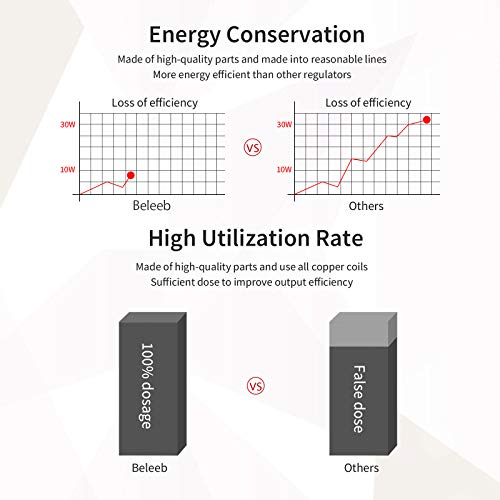 Fuente de alimentación auto del regulador de voltaje de CA del transformador variable de 20 amperios, 2000VA máximo, 0 ~ 130 voltios de salida