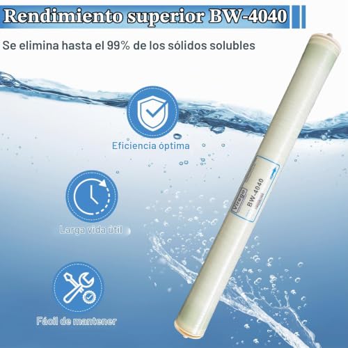 BW-4040, Membrana RO de 10,16 cm x 101,6 cm para Desalinización de Agua Salobre, Membrana de Ósmosis Inversa BW 4040 para Toda la Casa, Agua Municipal, Certificada NSF, Tasa de Desalinización del