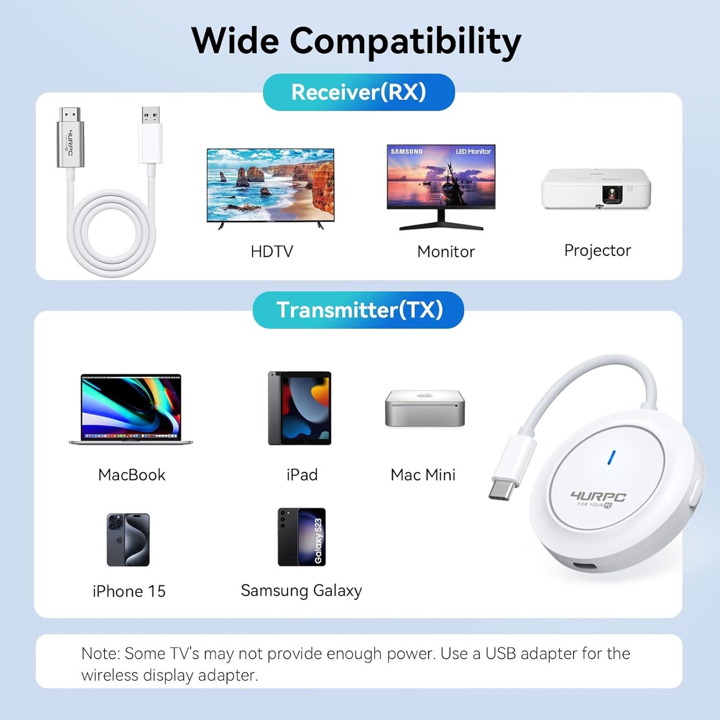 Transmisor inalámbrico USB C y receptor HDMI, 5G inalámbrico USB-C a HDMI Extensor 98FT/30M, adaptador de pantalla inalámbrico 1080P Transmisión de video/audio a TV/Monitor/Proyector desde