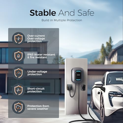 TESSAN Cargador para Vehículo Eléctrico, 48A/240V Cargador EV Inteligente Nivel 2 con Conexión Bluetooth/WiFi, Estación de Carga Rápida con Cable de 25 pies (7.5 m) CH-EV201W-GR-A002
