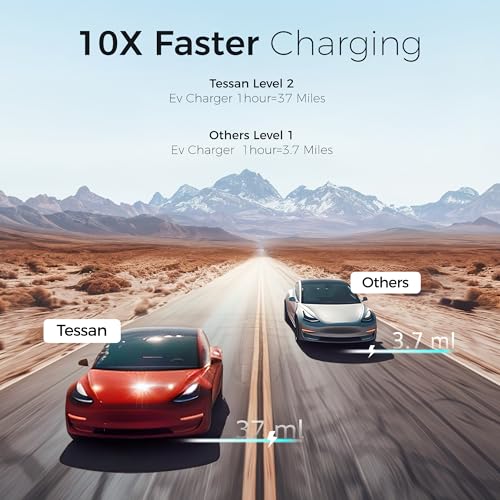 TESSAN Cargador para Vehículo Eléctrico, 48A/240V Cargador EV Inteligente Nivel 2 con Conexión Bluetooth/WiFi, Estación de Carga Rápida con Cable de 25 pies (7.5 m) CH-EV201W-GR-A002
