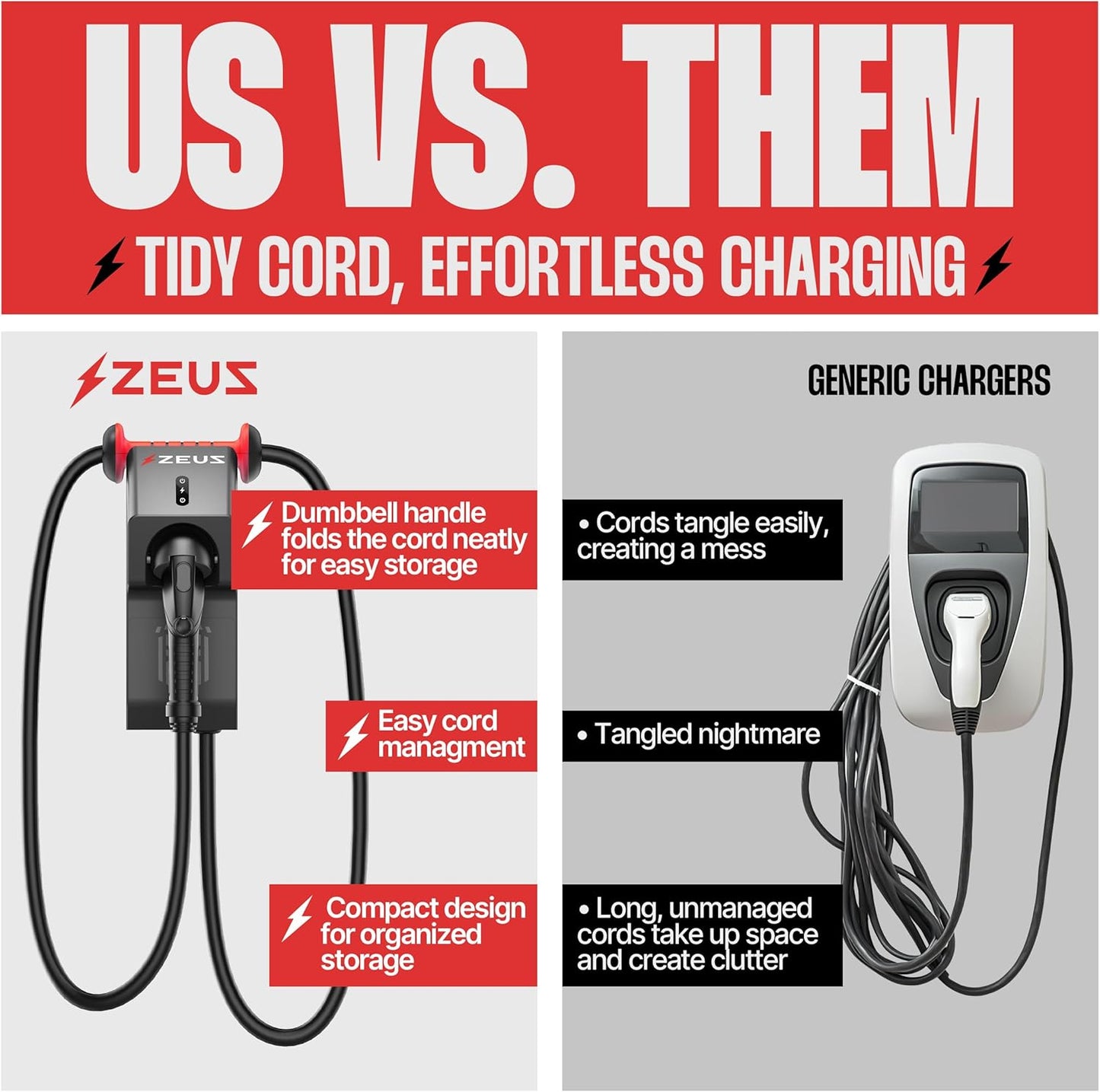 Zeus - Cargador EV de nivel 2 – Equipo de carga de vehículos eléctricos compatible con todos los modelos de vehículos eléctricos – Cargador rápido J1772 EVSE nivel 2 de 40 amperios – NEMA 14-50 240V