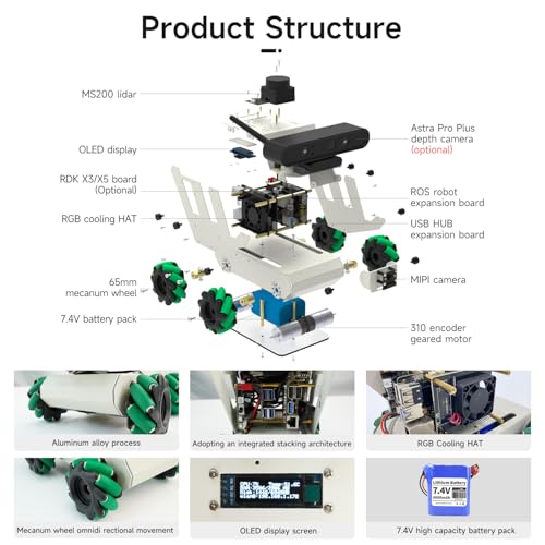 Yahboom ROS Robot Kit Sunburst RDK basado en placa RDK X3/X5 SLAM Mapa Navegación Profundidad Cámara Reconocimiento Visual ROS2 Educativo Robótico (RDK X5 Advanced Edition)