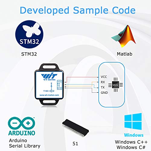 WitMotion WT61C-232 Sensor de acelerómetro de alta precisión, aceleración de 6 ejes (+-16 g)+giroscopio +ángulo (precisión XY 0.05°) con filtro Kalman, MPU6050 AHRS IMU (no afectado por el campo