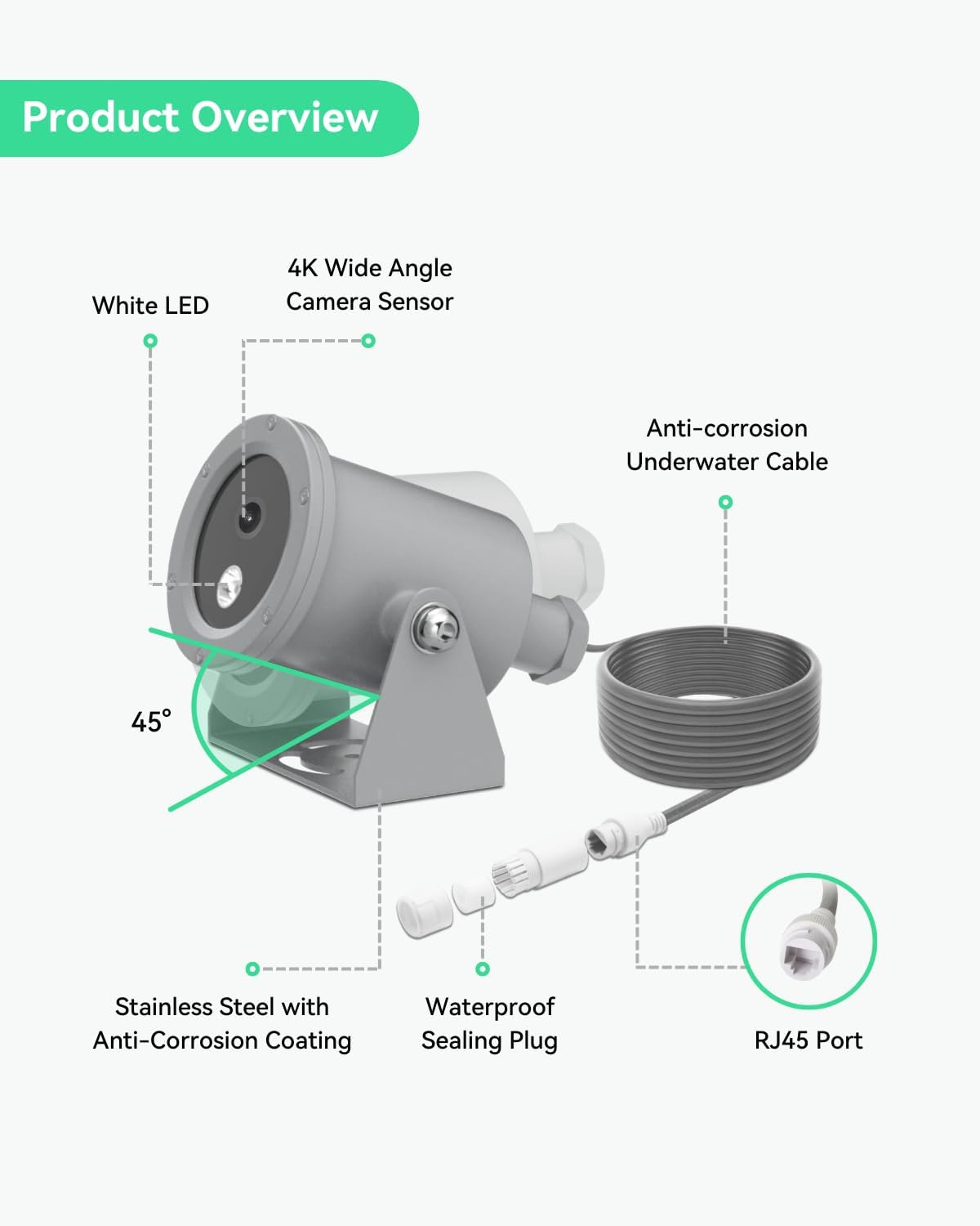LINOVISION Cámara subacuática 4K Ultra HD con revestimiento anticorrosión, cámara de red alimentada por POE con interfaz gráfica web intuitiva y aplicación móvil, viene con interruptor POE de 4