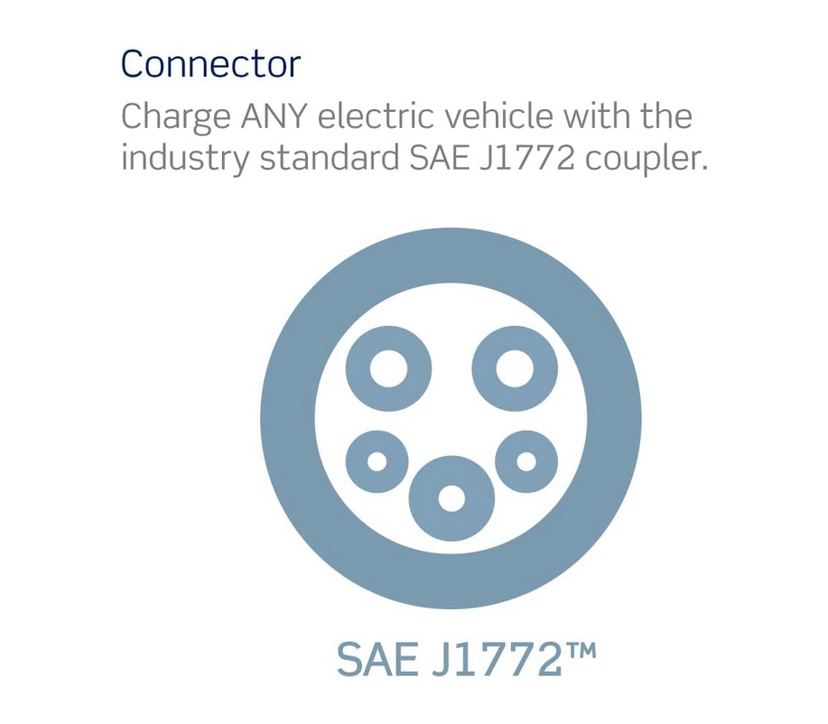 Leviton - Cargador EV de nivel 2 inteligente con Wi-Fi, 32A, 208/240 VAC, 7.6 kW, cable de 18 pies, interior/exterior, My Leviton compatible EV32W (MODELO 2023)