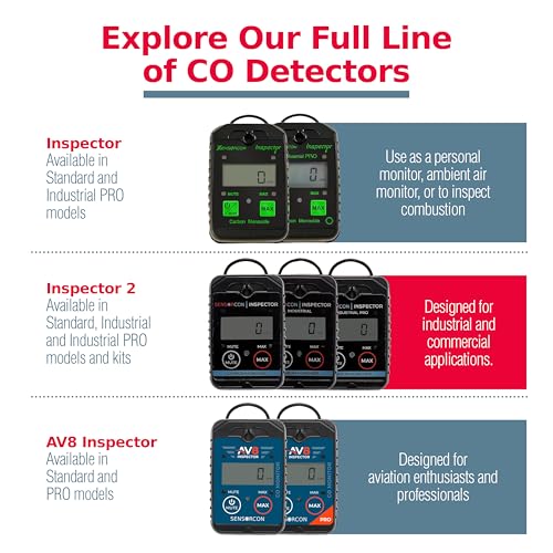 Inspector 2 CO Industrial Pro Monitor de gas de monóxido de carbono, puntos de alerta ajustables, alertas visuales, audibles y vibratorias, función TWA #INS2-C0-03