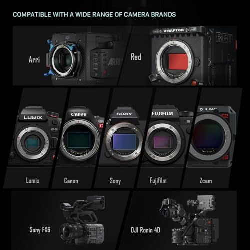 Tilta Plataforma de hombro ligera | Plegable | Aleación de aluminio de grado aeronáutico | Doble liberación rápida | Montaje en varilla de 0.591 in/adaptador de riel NATO | Compatible con