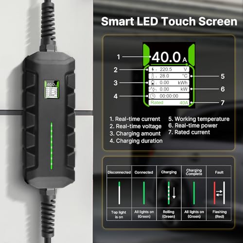 Morec Cargador EV de nivel 2 certificado ETL/UL, estación de carga doméstica de 40 A 9.6 KW, NEMA 14-50 240 V, cargador portátil EV con cable de 25 pies para automóviles SAE J1772