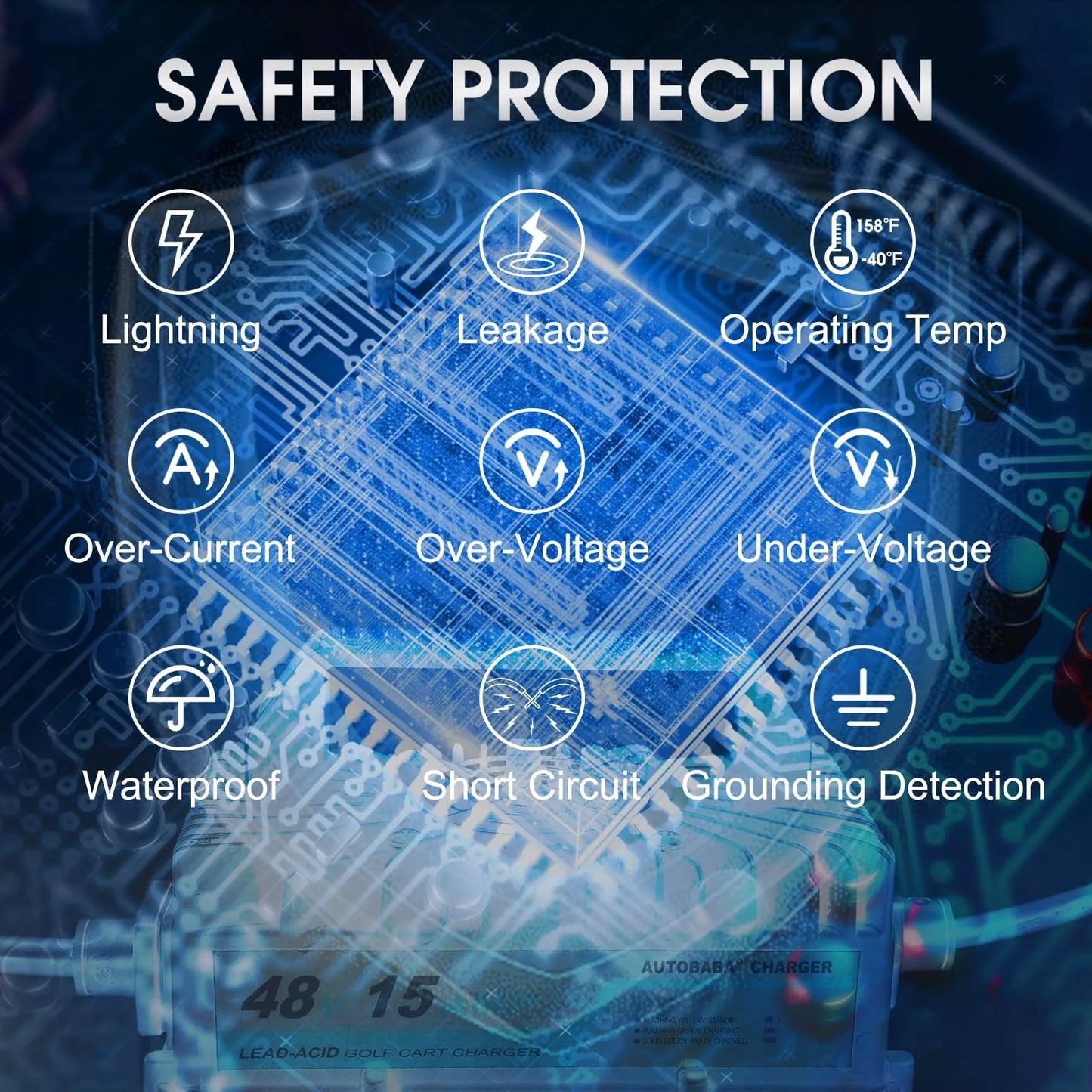 48 Volts 15 AMP Golf Cart Battery Charger Round 3-Pin Handle Plug For Club Car