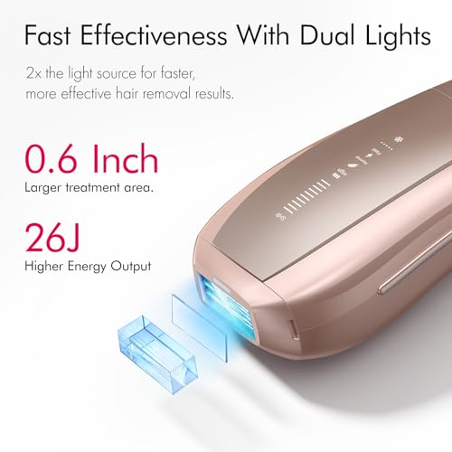 Ulike Depilación láser Air 10 IPL, regalos navideños para mujeres y hombres, contacto de enfriamiento de hielo de 65 °F, luces duales, sensor de piel y modo SHR* para una depilación casi indolora UI20 RE