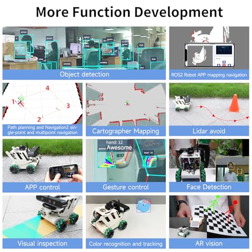 Yahboom ROS Robot Kit Sunburst RDK basado en placa RDK X3/X5 SLAM Mapa Navegación Profundidad Cámara Reconocimiento Visual ROS2 Educativo Robótico (RDK X5 Advanced Edition)