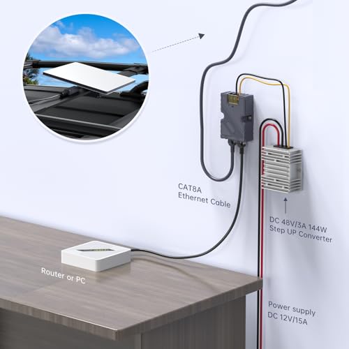 Starlink Mini Divisor PoE - SURVADV Starlink Mini Power Kit 12V, 150W DC 48V/3A Entrada GigE Pasiva y Protección ESD con Kit de Conversión Starlink, Adaptador Divisor RJ45 y DC para Mini Starlink