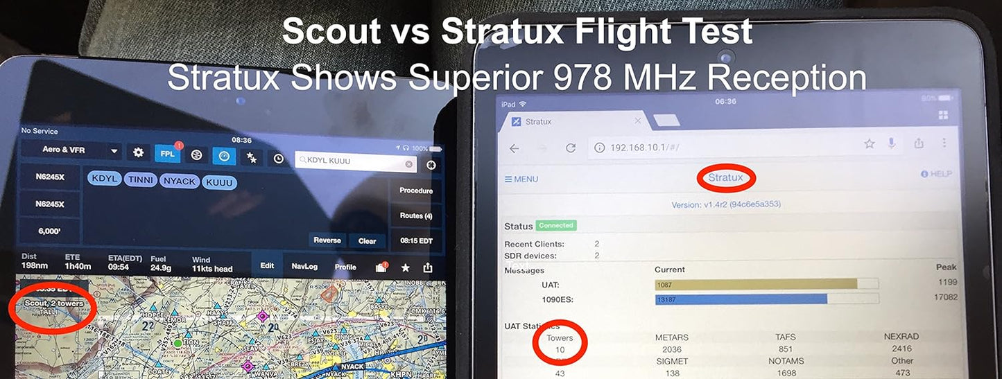 Stratux ADS-B - Receptor de doble banda para clima y tráfico de aviación, WAAS GPS, AHRS, paquete de baterías, montaje de succión, antenas, SDR