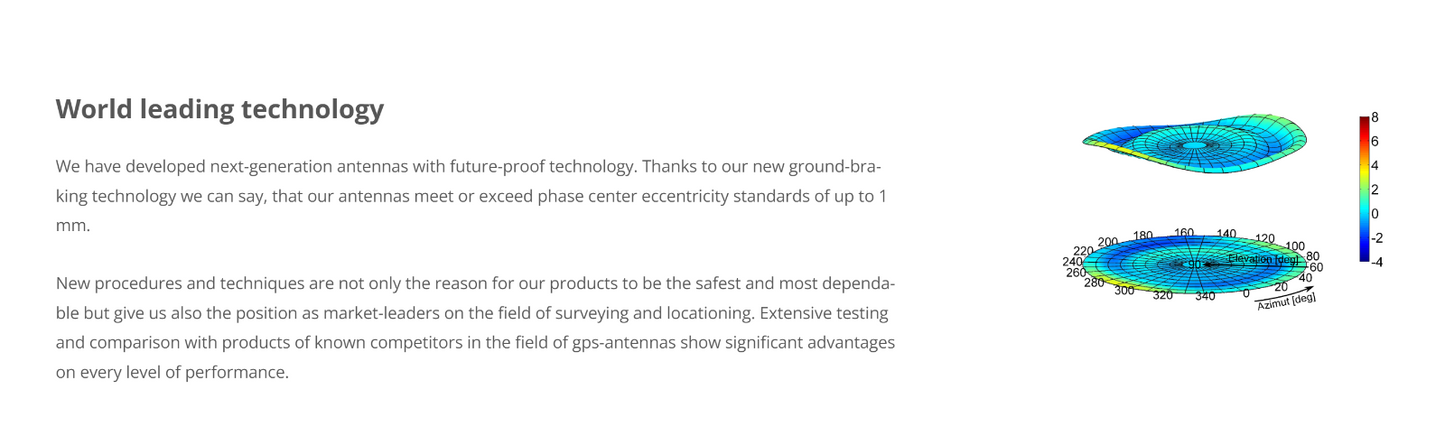 NavX-037 3G+C GPS Reference Antenna