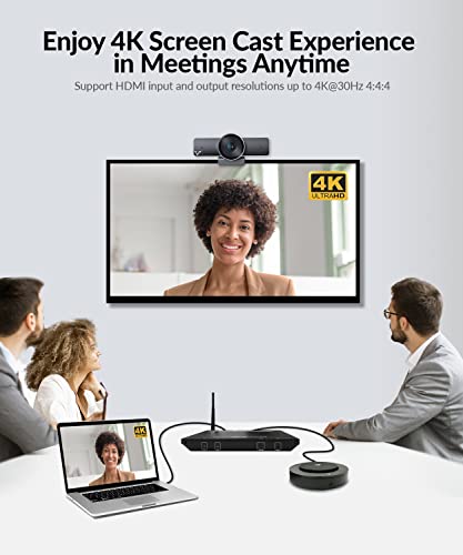 Sistema de presentación inalámbrico y con cable AV Access 4K, duplicación de pantalla de conferencias híbrida a través de AirPlay, Miracast, Dongle, no necesita controlador y WiFi, Hub USB 3.0 para sala de reuniones pequeña y mediana