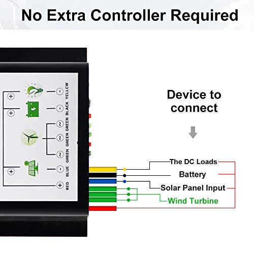 Generador de energía renovable Eco-Worthy multicolor/fantasía Mono Kit 800W+200Ah Battery+1500W Inverter US-L04WTG400-24M180IUSX2-2