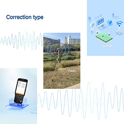 SMAJAYU GNSS Surveying Rover System LP80 de mano con receptor R26 RTK
