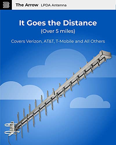 Bolton Technical Arrow Log Periodic LPDA Antena 698-2700 MHz 4G LTE - Más de 5 millas Resistente a la intemperie Hasta +12 dBi Ganancia BT974921