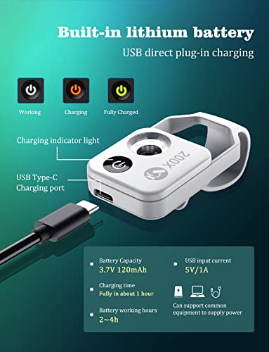 Microscopio de teléfono con lente CPL/luz LED, microscopio de bolsillo 200X con clip universal para teléfono compatible con iPhone/teléfono Android: el mejor microscopio portátil para disfrutar de Microworld para niños y adultos