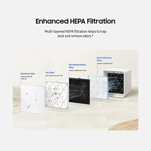 SAMSUNG BESPOKE - Purificador de aire cubo, eliminador de olores, sistema doméstico con filtración HEPA, purificación de 360 grados, modo mascota, control inteligente, atrapa el polvo, AX350A9350N, verde bosque