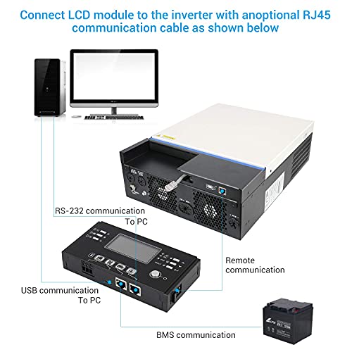 PowMr - Inversor de onda sinusoidal híbrida 3000W 24V CC a 230 V CA con driver de carga MPPT, servicio de soporte de utilidad/generador/carga solar