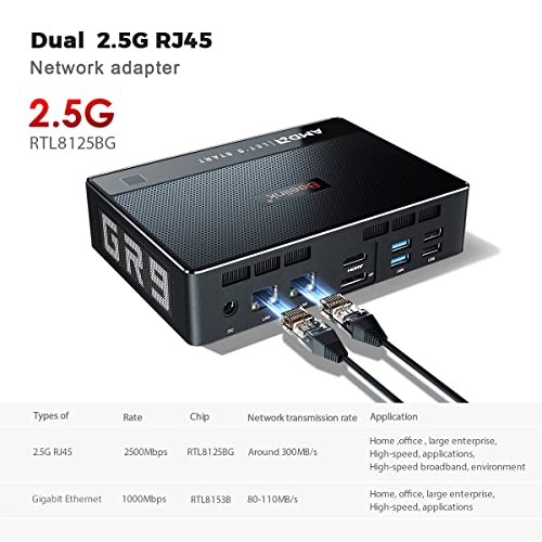Beelink GTR5 Mini PC AMD Ryzen 9 5900hx 8C/16T W11 Pro Mini computadora, 32GB RAM DDR4 500GB NVMe SSD, HDMI & DP & USB-C 4K @60Hz Salida, 2X 2.5G RJ45, 2X M.2 SSD Ranura, WiFi 6E, AMD Radeon Tower PC