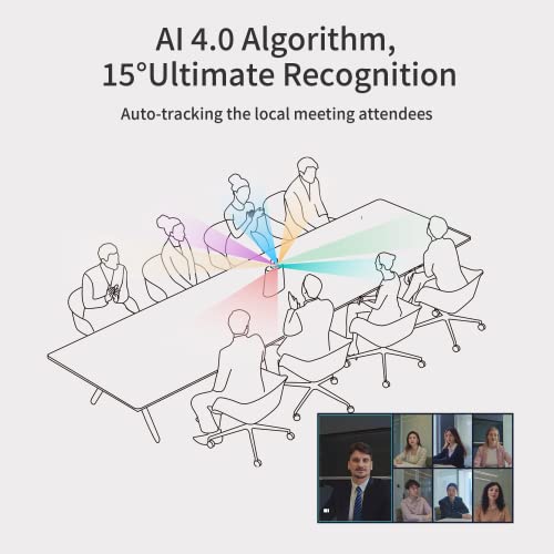 KanDao Solución de conferencia web ultra estándar para reuniones 2023, sistema de cámara de sala de videoconferencias todo en uno, cámara de reuniones dual 4K HDR 360 de campo amplio y enfoque automático para salas de reuniones grandes