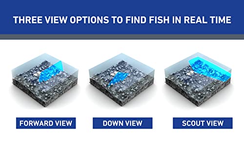 Lowrance Sistema de sonar activo ActiveTarget con soportes de motor de arrastre
