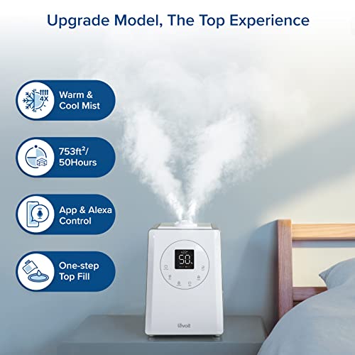 LEVOITHumidificadores para habitación de habitación grande de dormitorio, WiFi inteligente Control de Alexa, 6L Top Relleno fresco y fresco Niebla para toda la casa, aceite esencial, humedad personalizada, LUH-A602S-WUS
