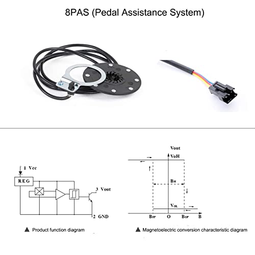Kit de conversión de bicicleta eléctrica, motor de rueda delantera de 350 W, kit de bicicleta E, motor de cubo de 36 V, controlador BLDC de 26 pulgadas, con controlador de pantalla LCD, palanca de freno PAS para neumáticos de 26 x 1.95