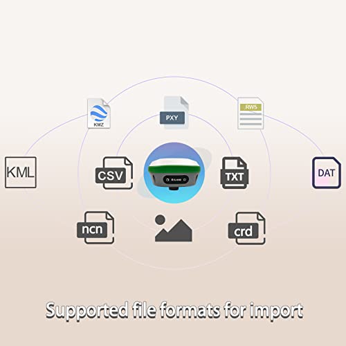 SMAJAYU GNSS Surveying Rover System LP80 de mano con receptor R26 RTK