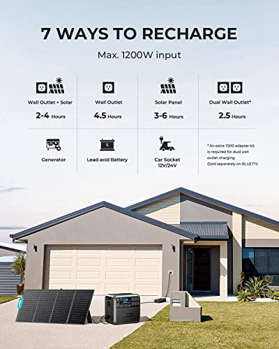 BLUETTI Estación de energía portátil AC200P, batería LiFePO4 de 2000 Wh con 6 salidas de CA de 2000 W (pico de 4800 W), generador solar para acampar al aire libre, viajes en caravana, uso doméstico (panel solar no incluido)